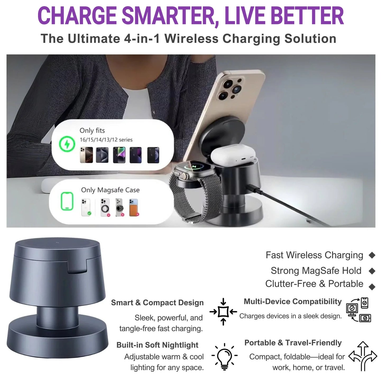 Wirenoso - MagDock Pro 4-in-1 Charging Station