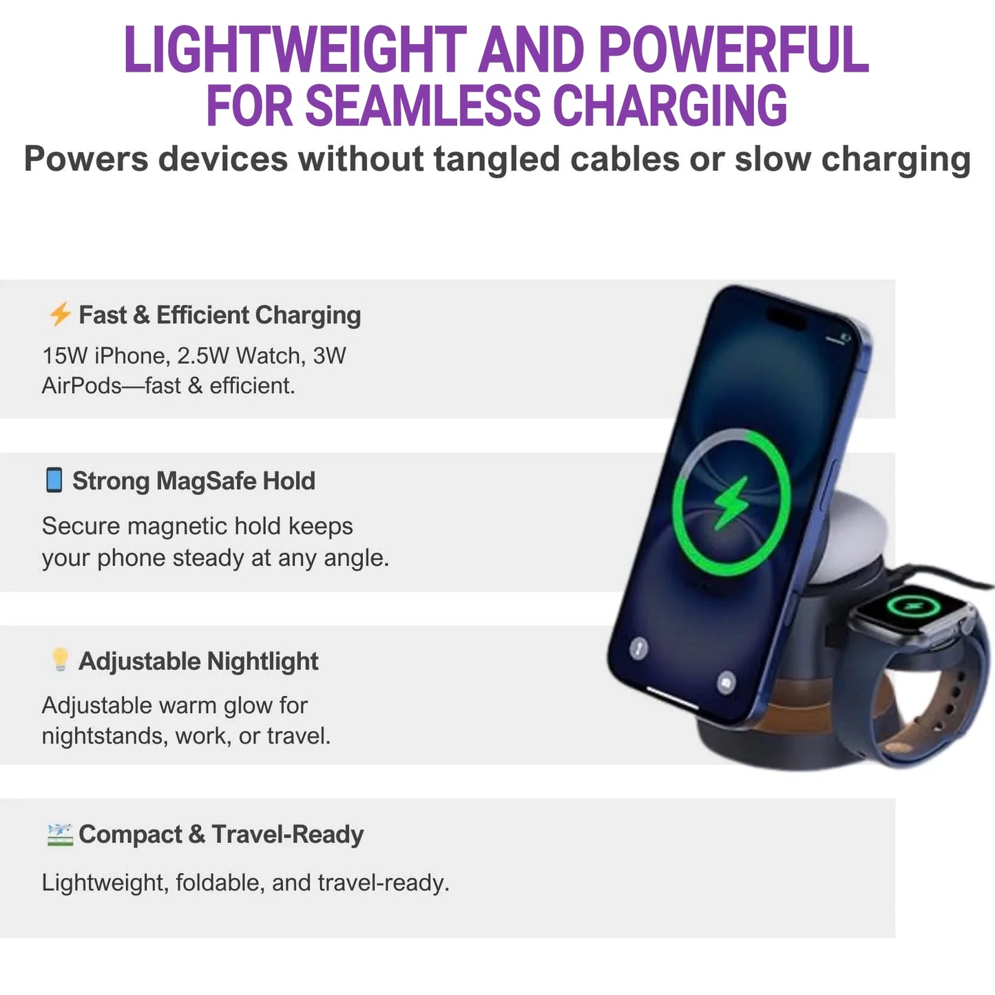 Wirenoso - MagDock Pro 4-in-1 Charging Station